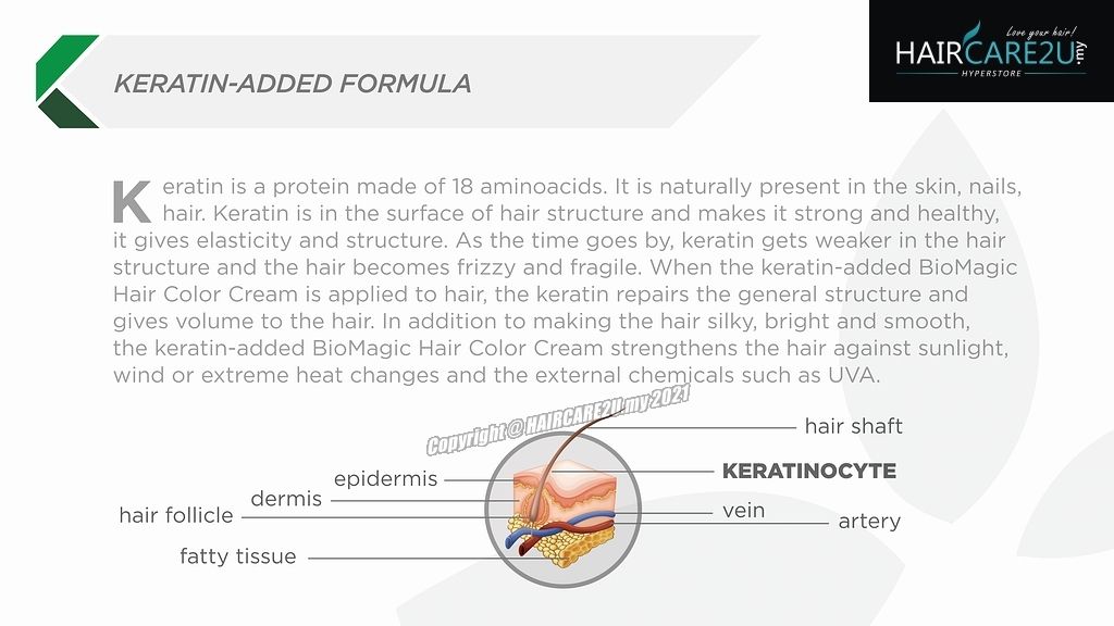 BioMagic Keratin & Argan Oil Hair Color Cream 10.jpg