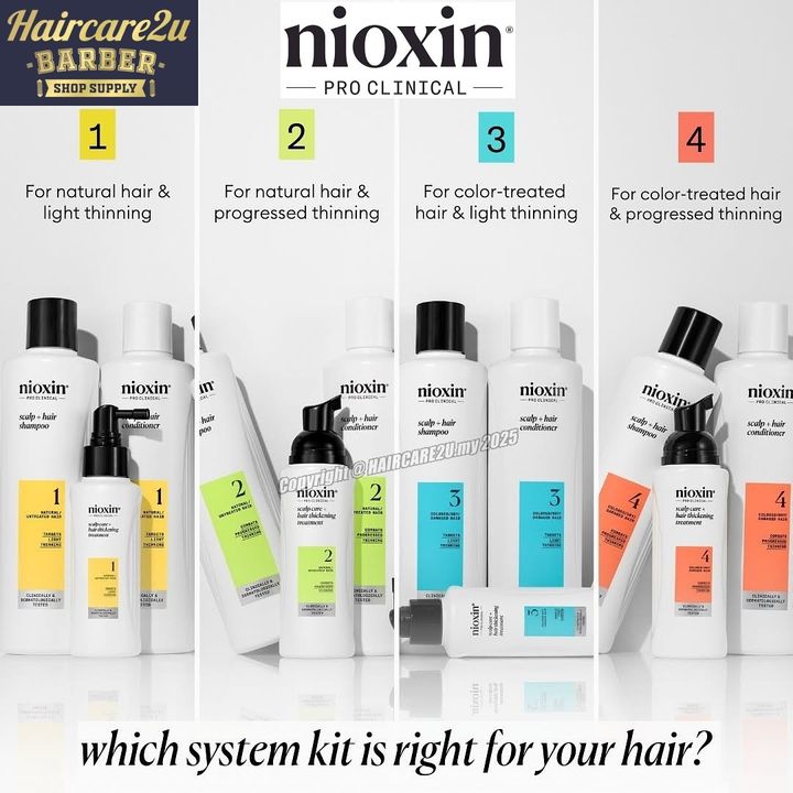 Nioxin Shampoo & Conditioner