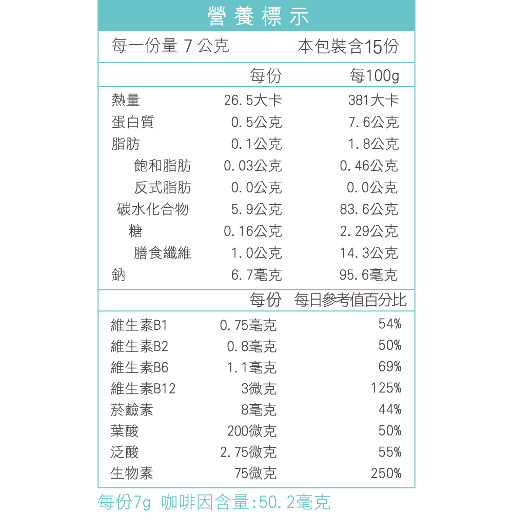 炮仔聲fesoB群即溶咖啡