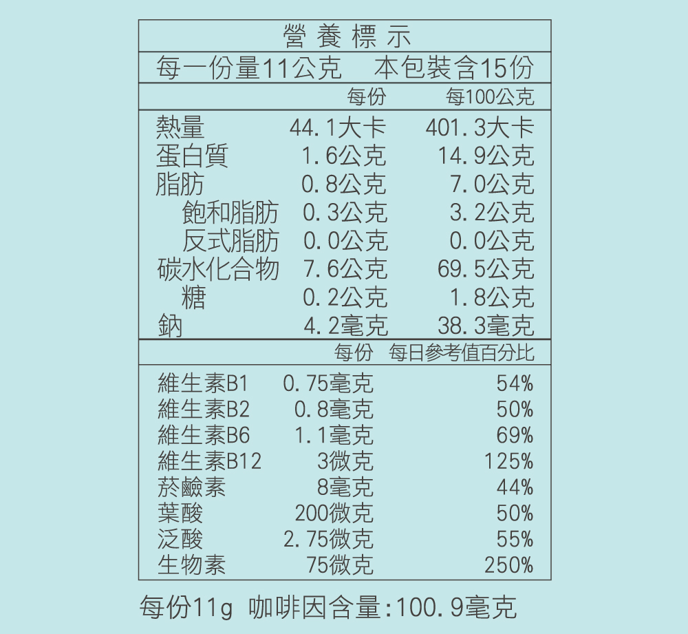 炮仔聲fesoB群濾掛咖啡