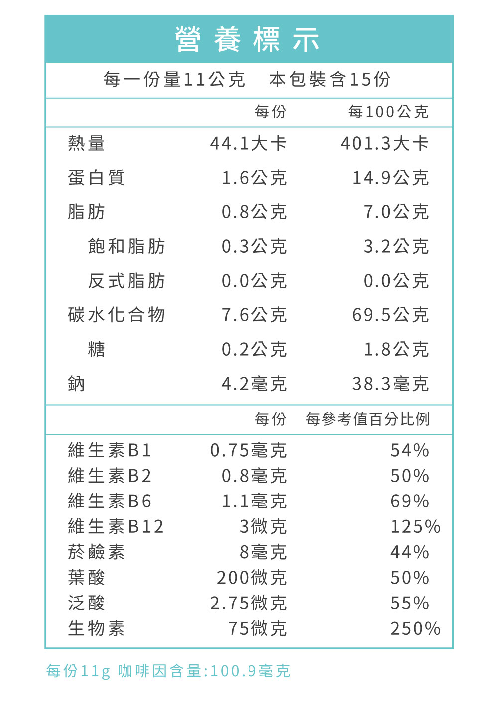 炮仔聲fesoB群濾掛咖啡