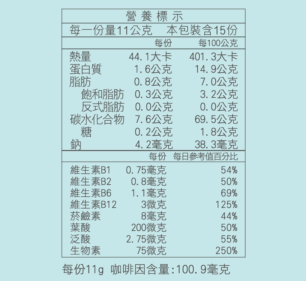 濾掛銷售頁營養標示