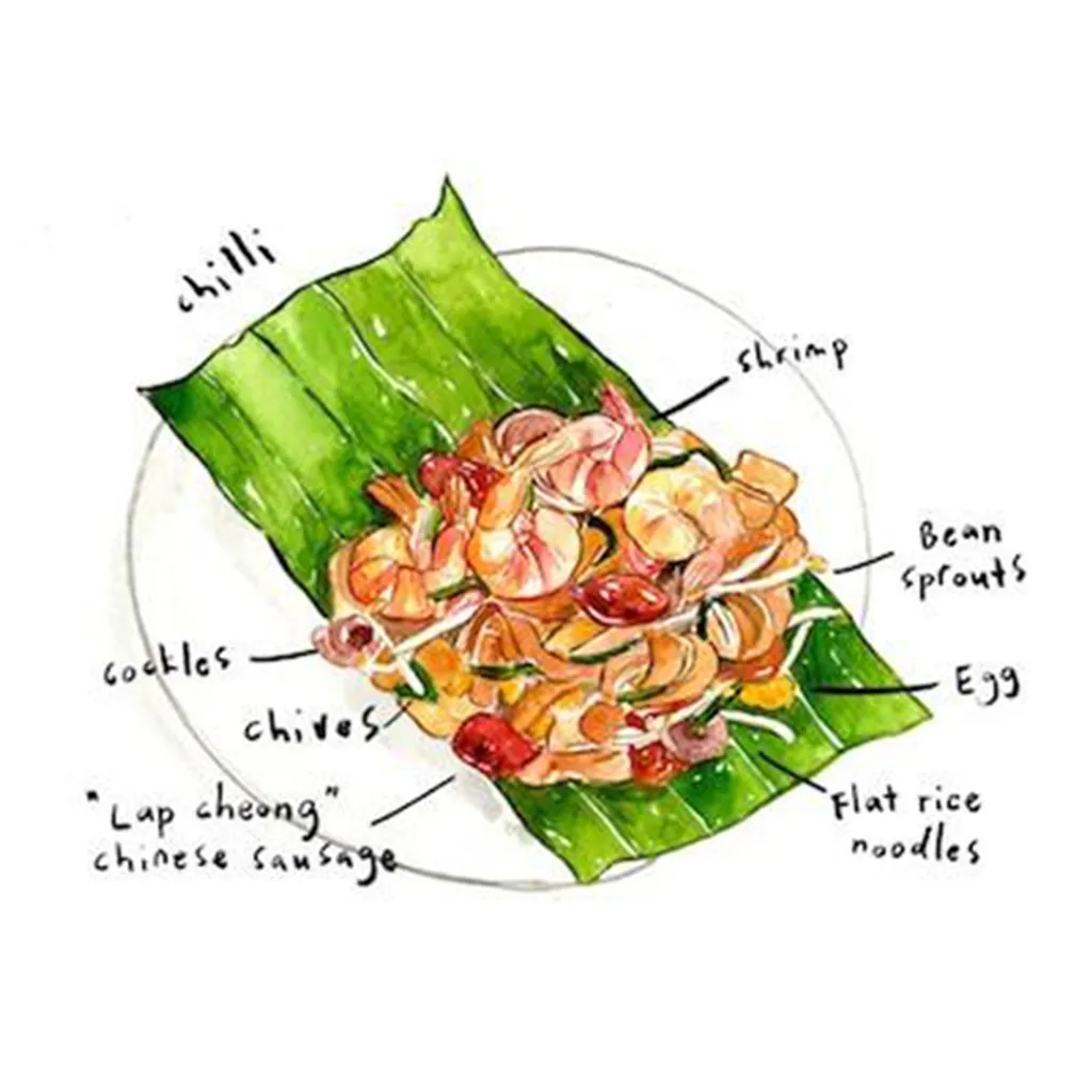 char-koay-teow.jpg