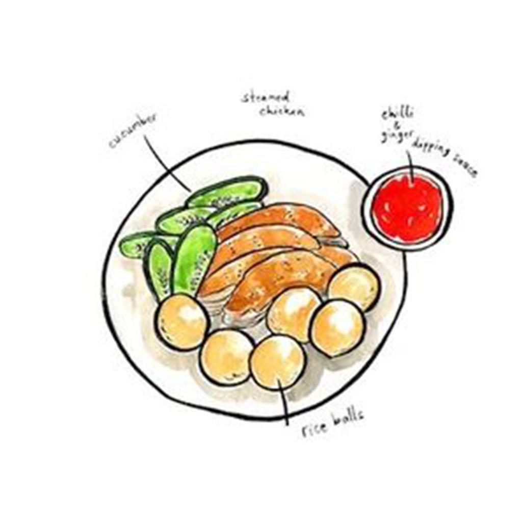 chicken rice balls postcard.JPG