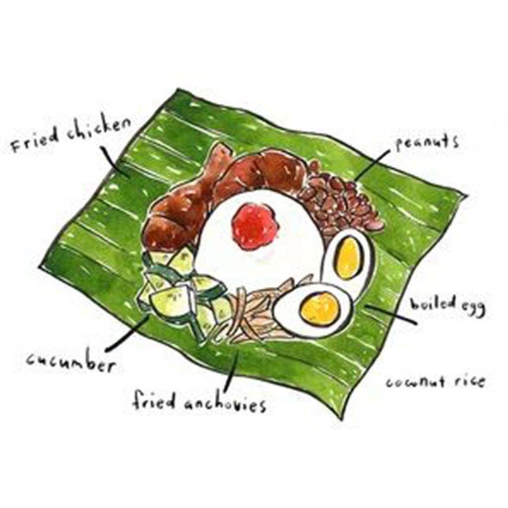 nasi lemak postcard.JPG