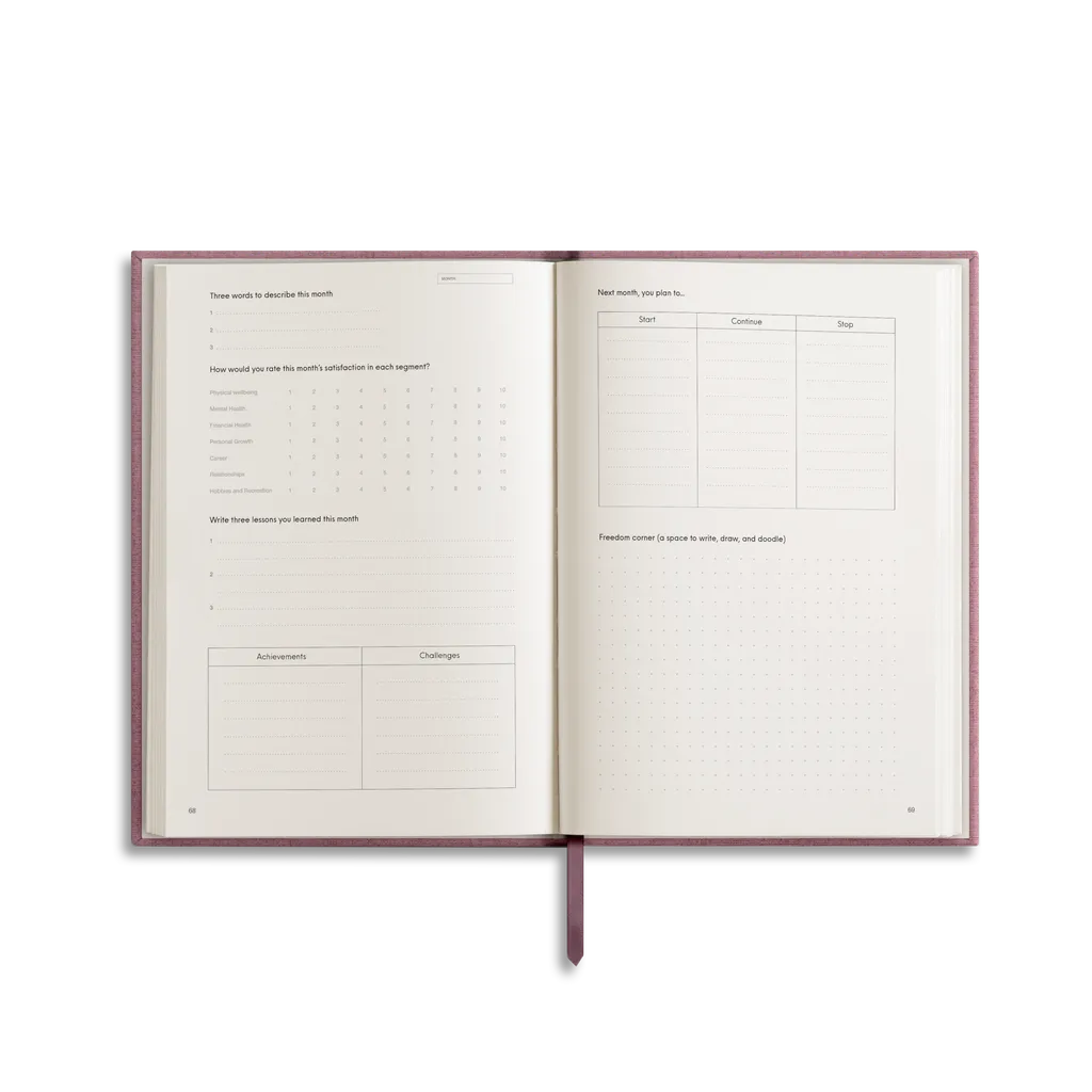 Sakura Spread 6 Monthly.png