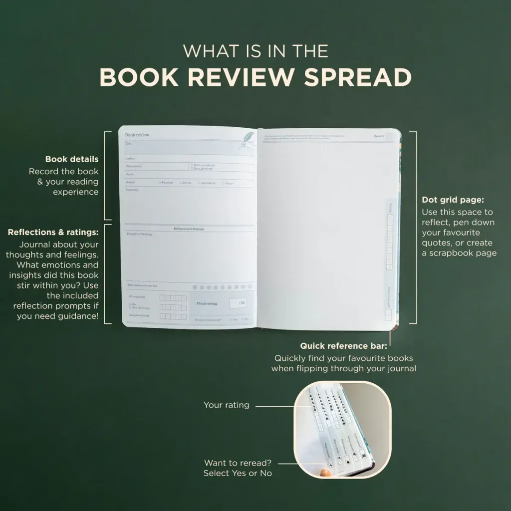 Book_review_spread_8d80754a-1217-4441-a7ea-17f0afe23331_1200x