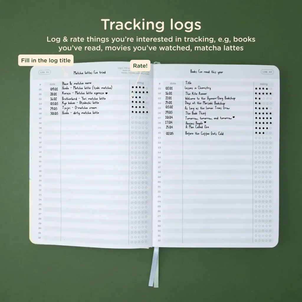 2_Tracking_logs_1200x