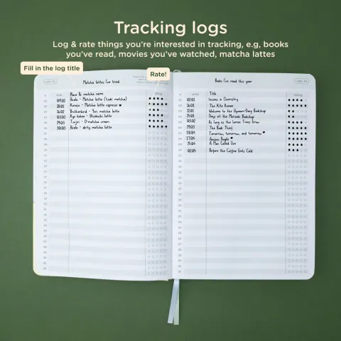 2_Tracking_logs_1200x