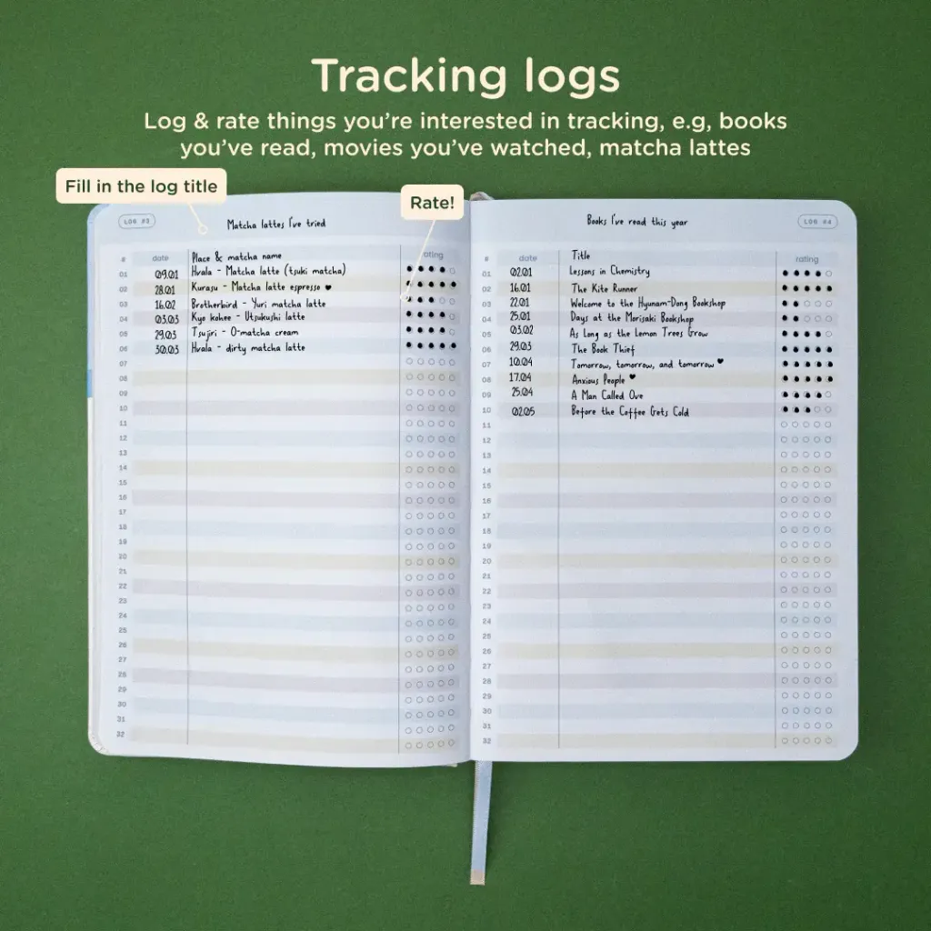 2_Tracking_logs_3f881454-6c91-44e1-8fab-ac80c9a2ed08_1200x