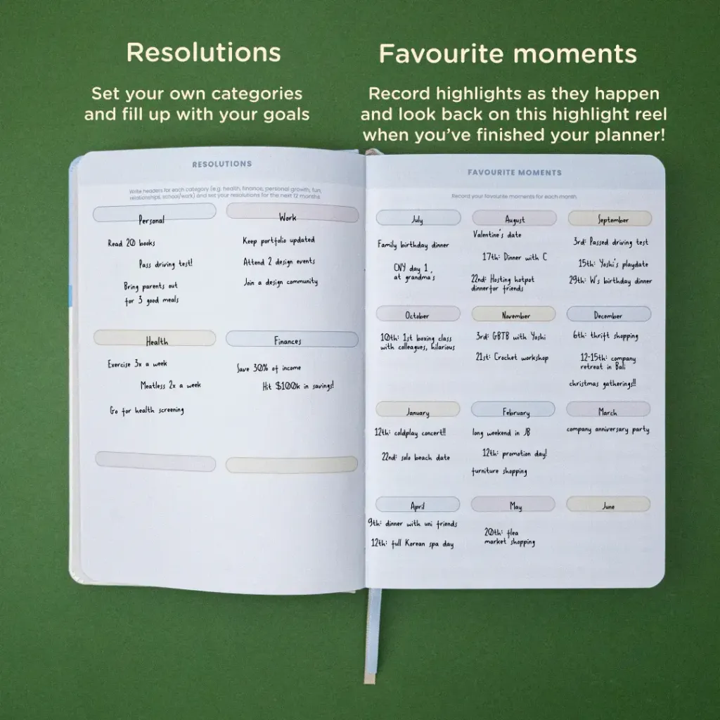 1_Resolutions_favourite_moments_92aa6cee-f568-4018-9bd0-bce8b39e2013_1200x