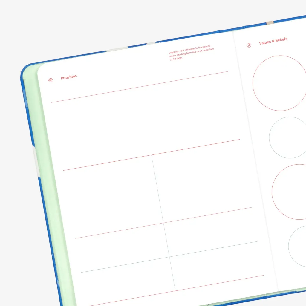 2026PLN-Personal-PrioritiesValuesBeliefs