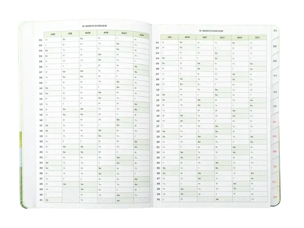 04-12-month-overview