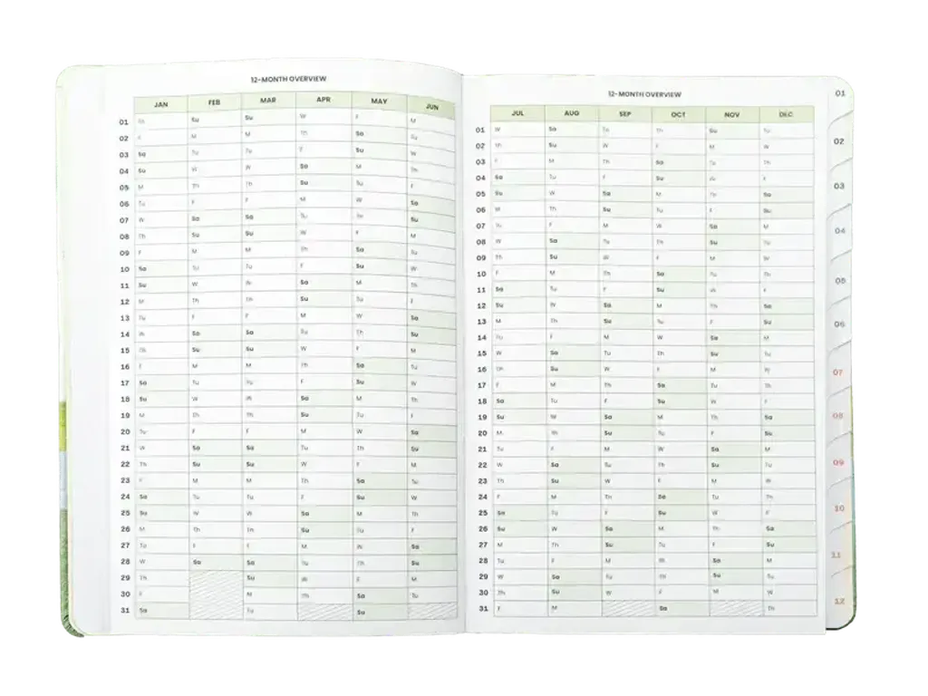 04-12-month-overview
