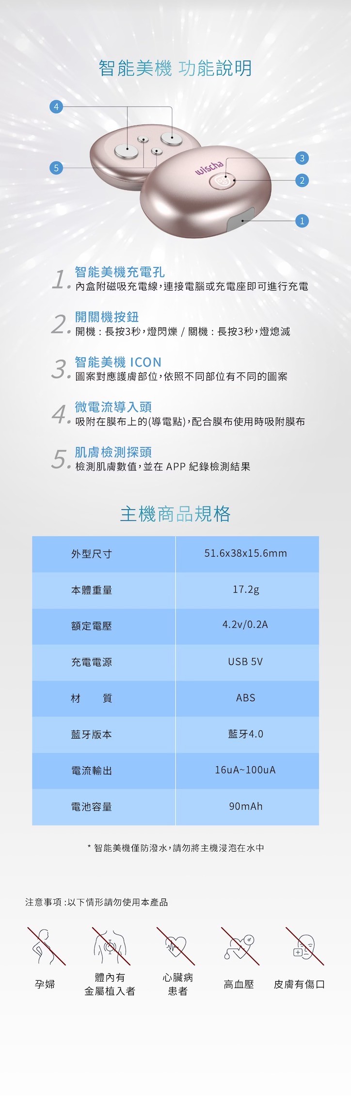 LINE_ALBUM_2025210 _4_250210_5