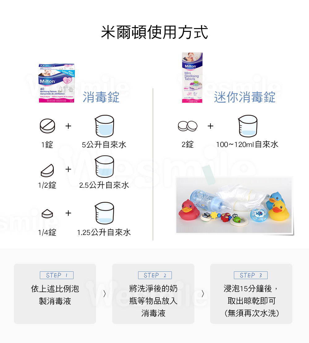 Milton米爾頓消毒錠使用方式說明，次氯酸水製作比例