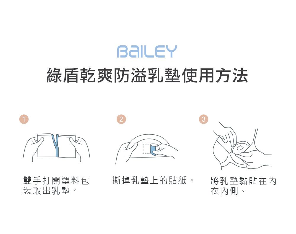 BAILEY綠盾乾爽防溢乳墊使用說明