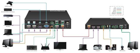 SCU41T-CODEC 2.jpg