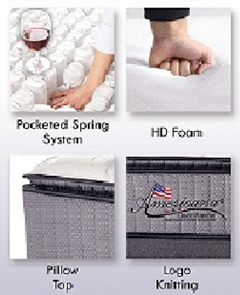 Grand Supreme mattress Specs.png