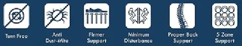Ultima Other Specs.png