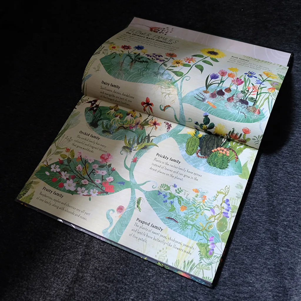 Blooms 4.jpg