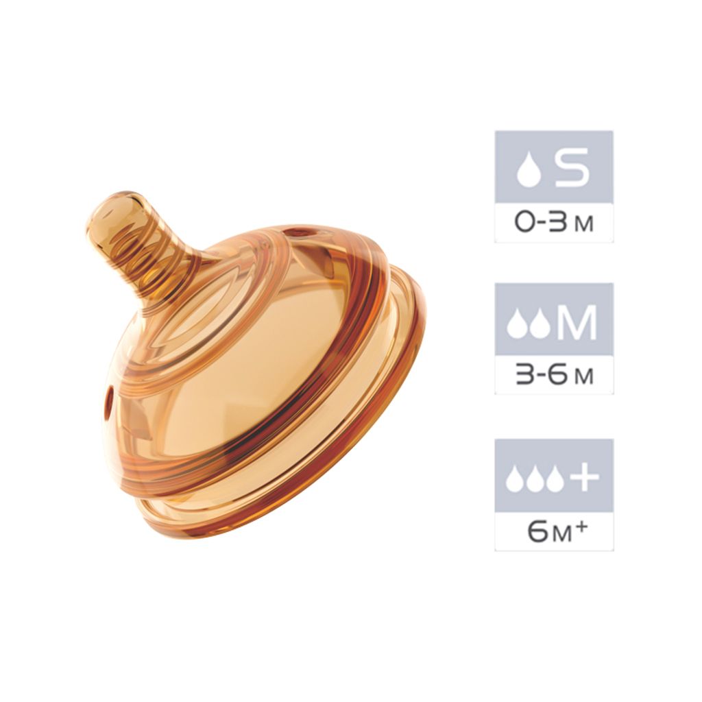 He Or She Ultra Wide Neck Baby Bottle Nipple Replacement Babylele123