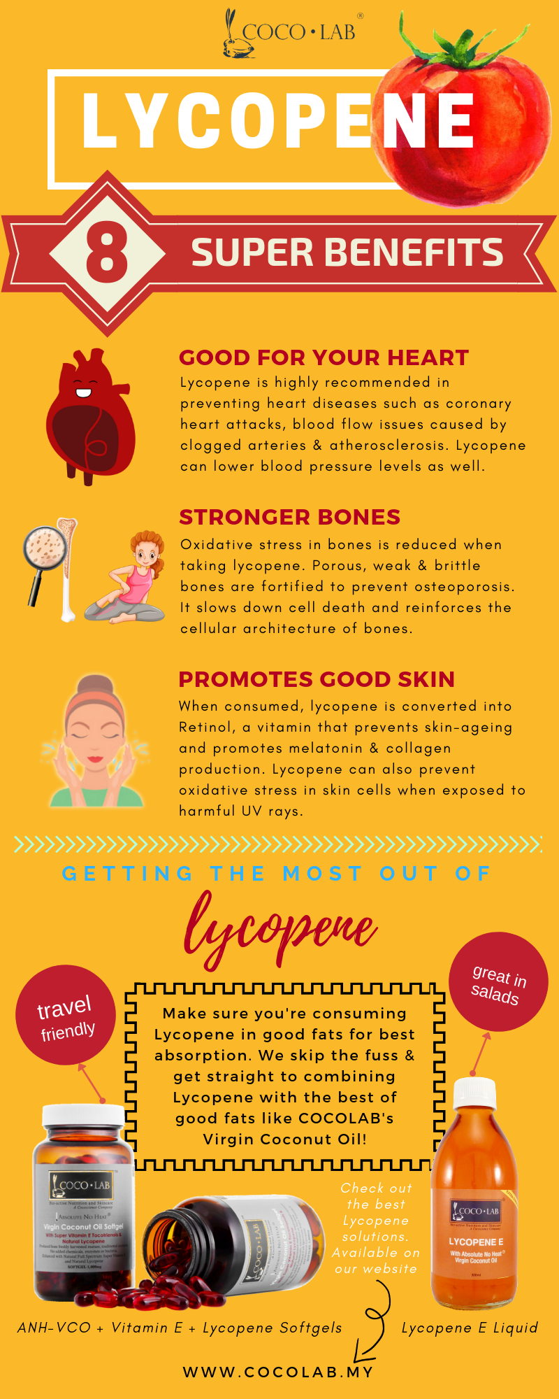 Lycopene Infographic by COCOLAB - pg 3.png