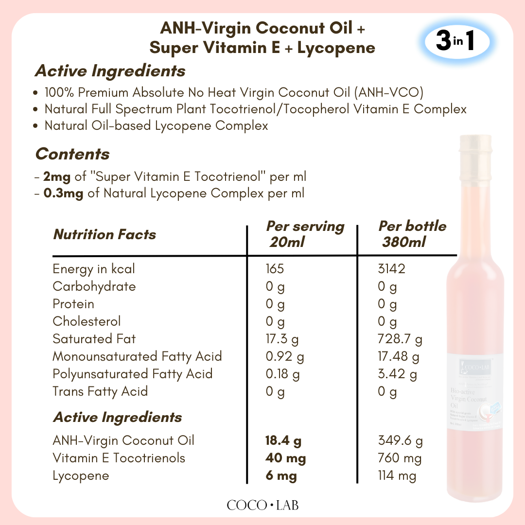 Ingredients #2 - ANH Lycopene Tall