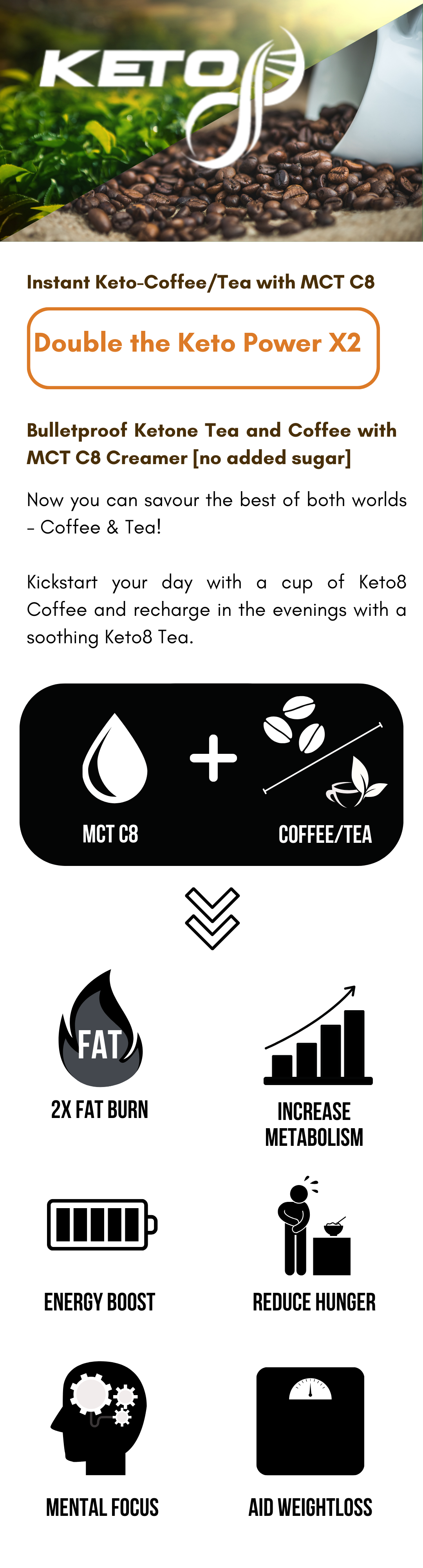 Keto8 Coffee Infographic