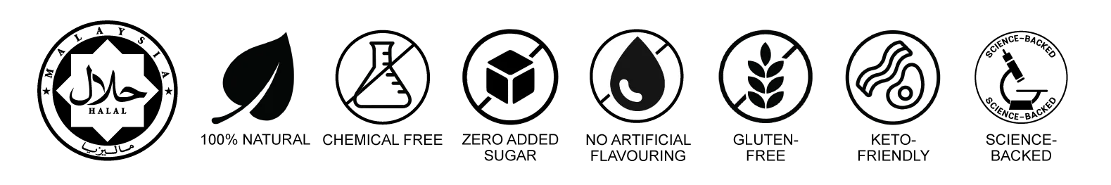 COCOLAB Keto8 Coffee Certifications