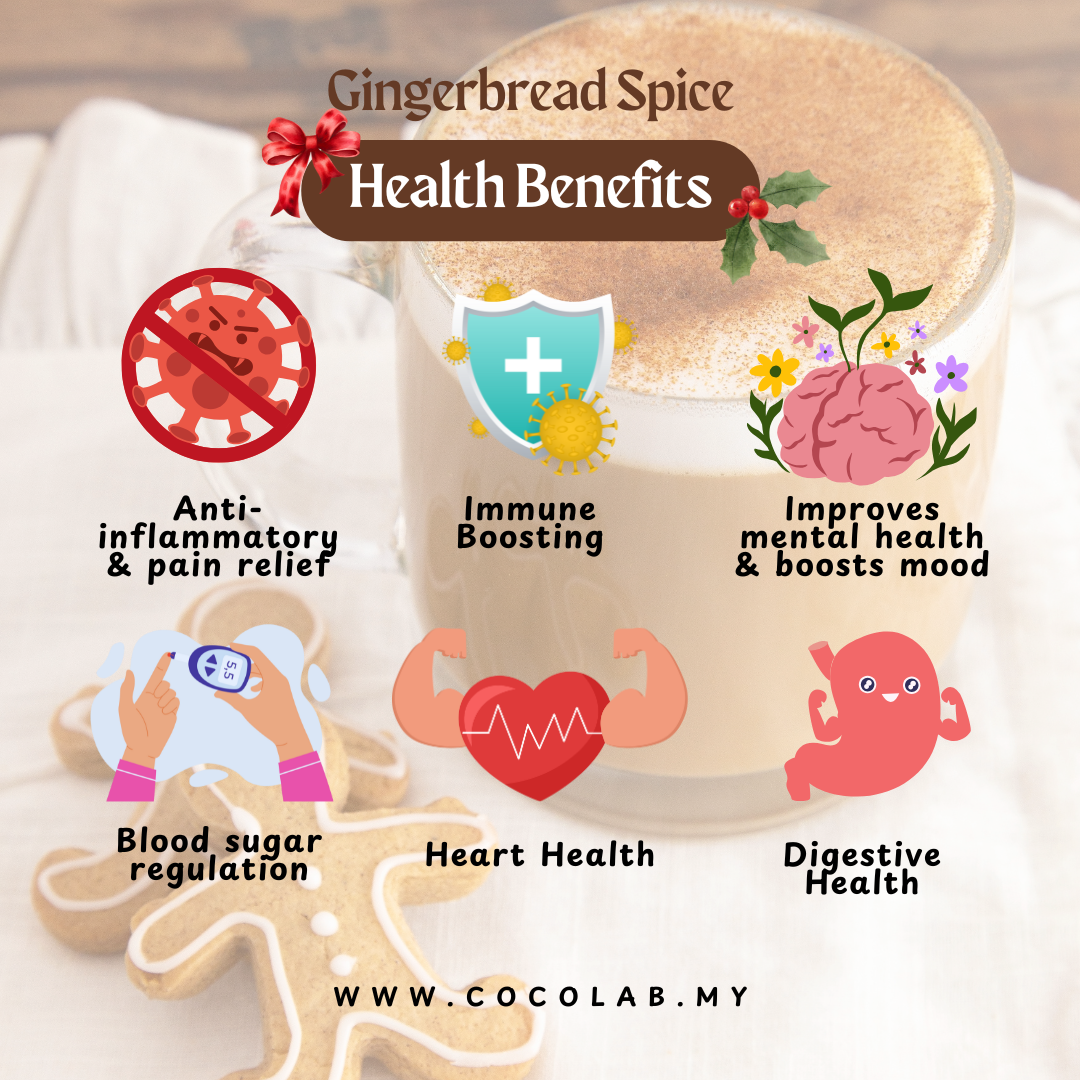 Gingerbread spice Keto8
