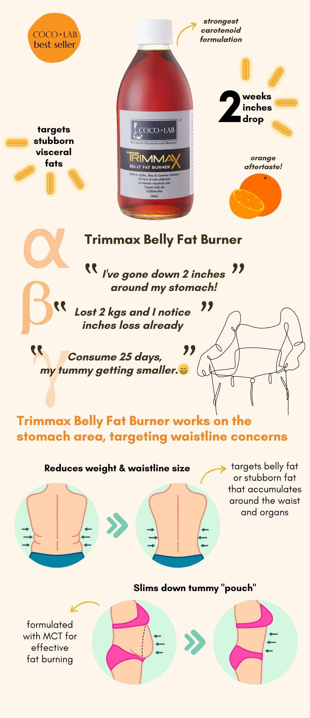 Lycopene E Description - Long