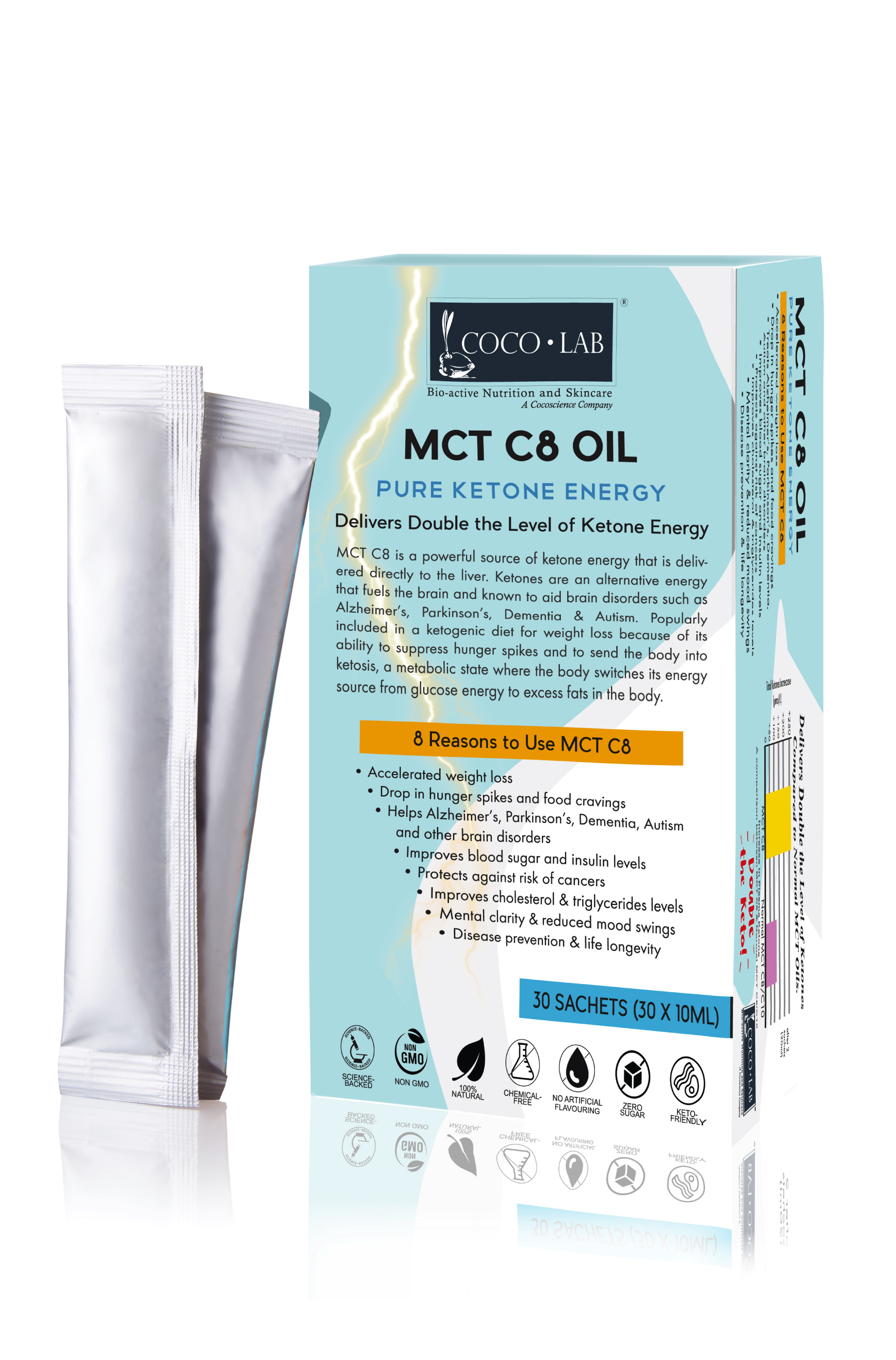 COCOLAB Medium Chain Triglyceride MCT C8 SACHET