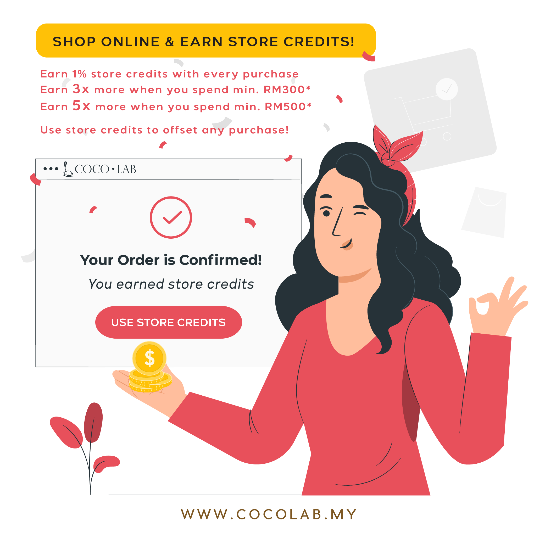 COCOLAB STORE CREDITS