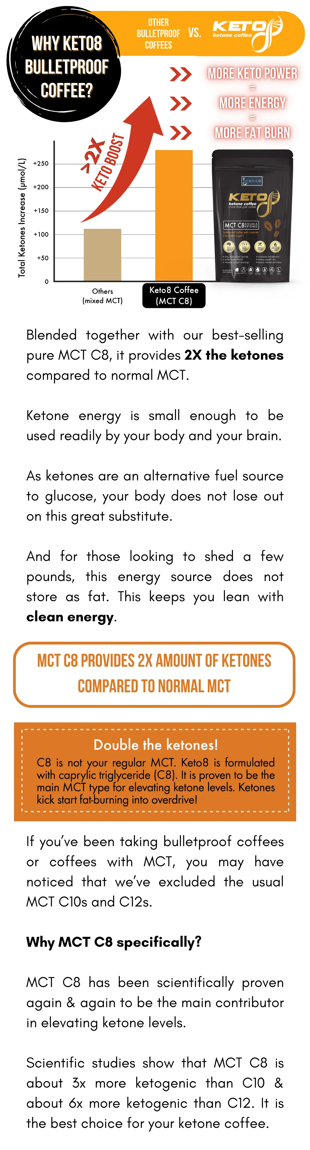 Keto8 Coffee Details.png