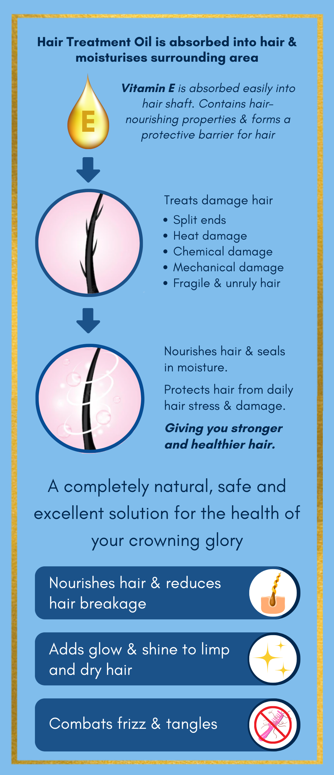 Hair Treatment Oil Description 2