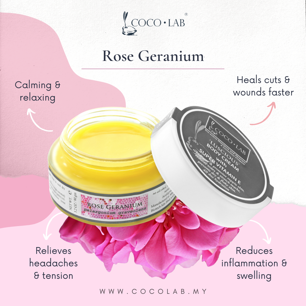 Body Cream Descript Square (Geranium).png