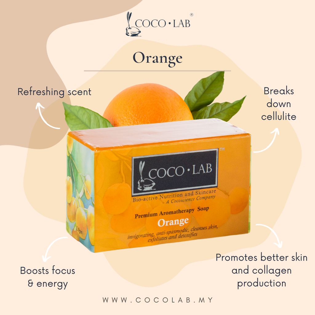 Body Soap Descript - Orange.png