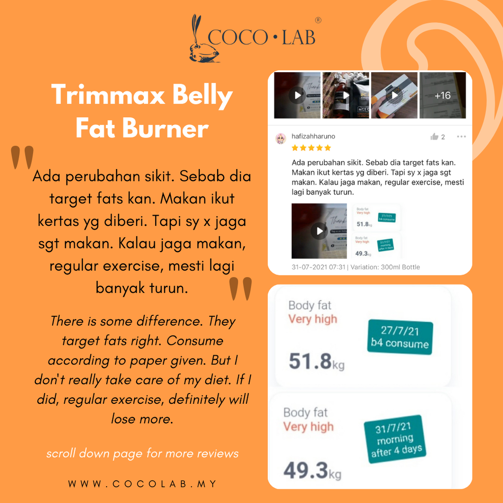 Trimmax Review.png