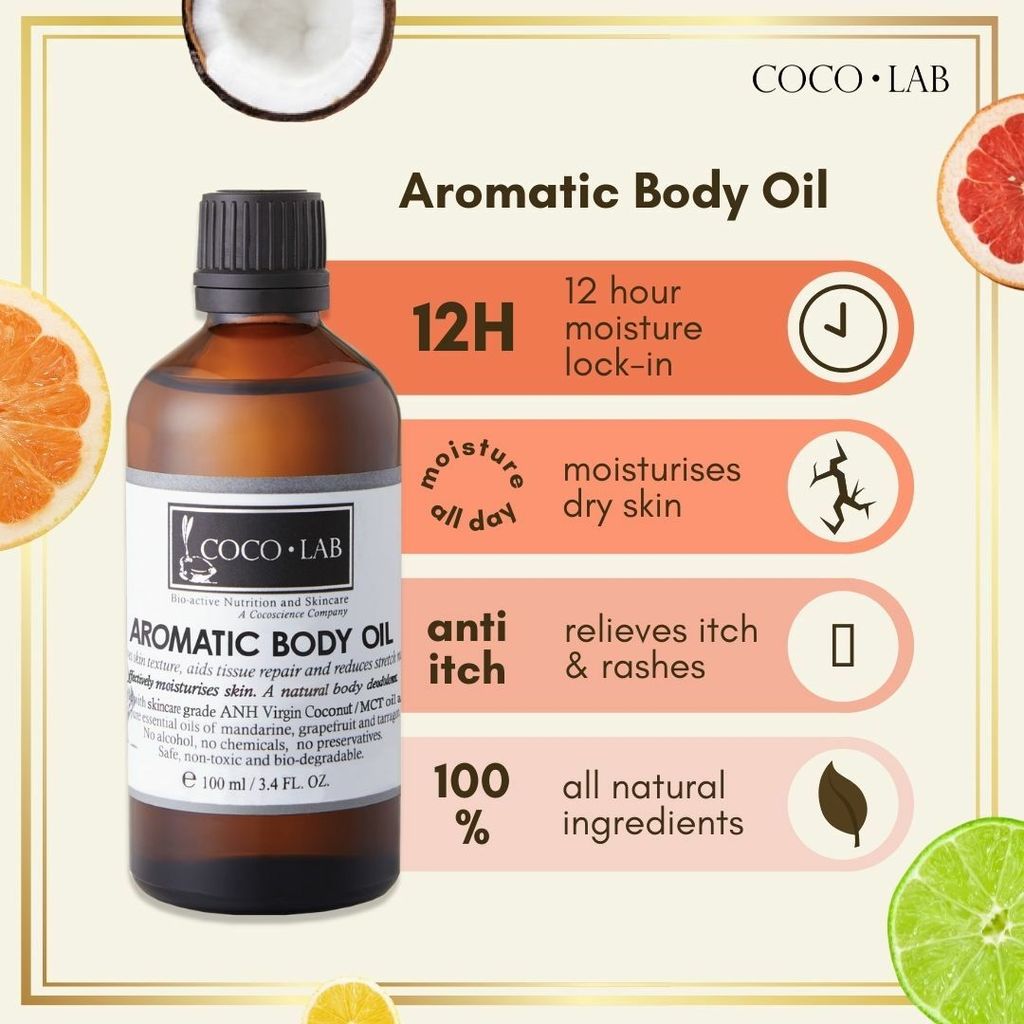 Aromatic Body Oil Square (4).jpg