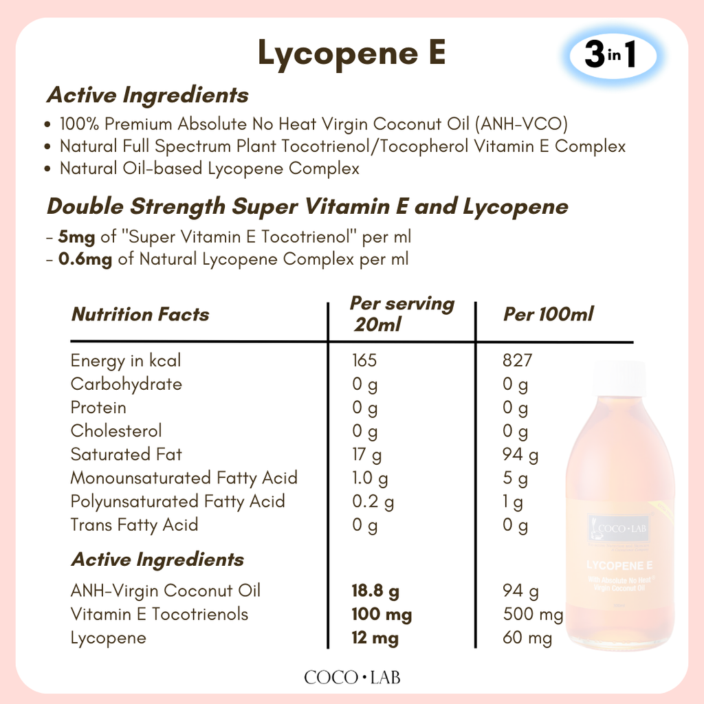 Ingredients #2 - Lycopene E (1)
