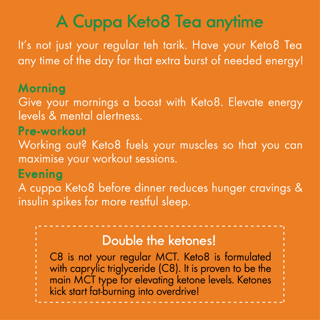 Keto8 Tea Cuppa