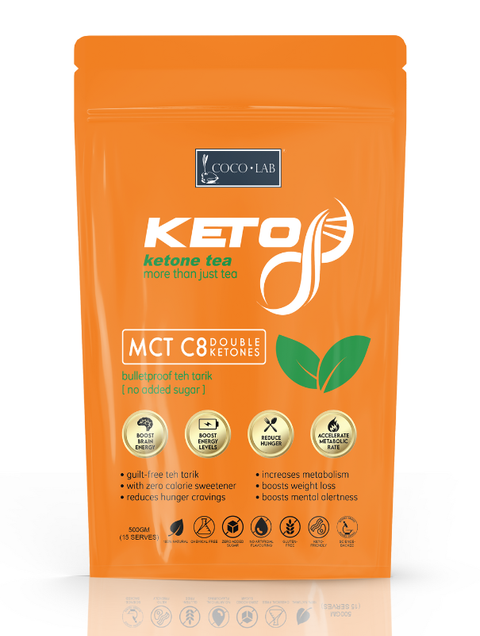 Keto8 Tea (website dimension) (2)