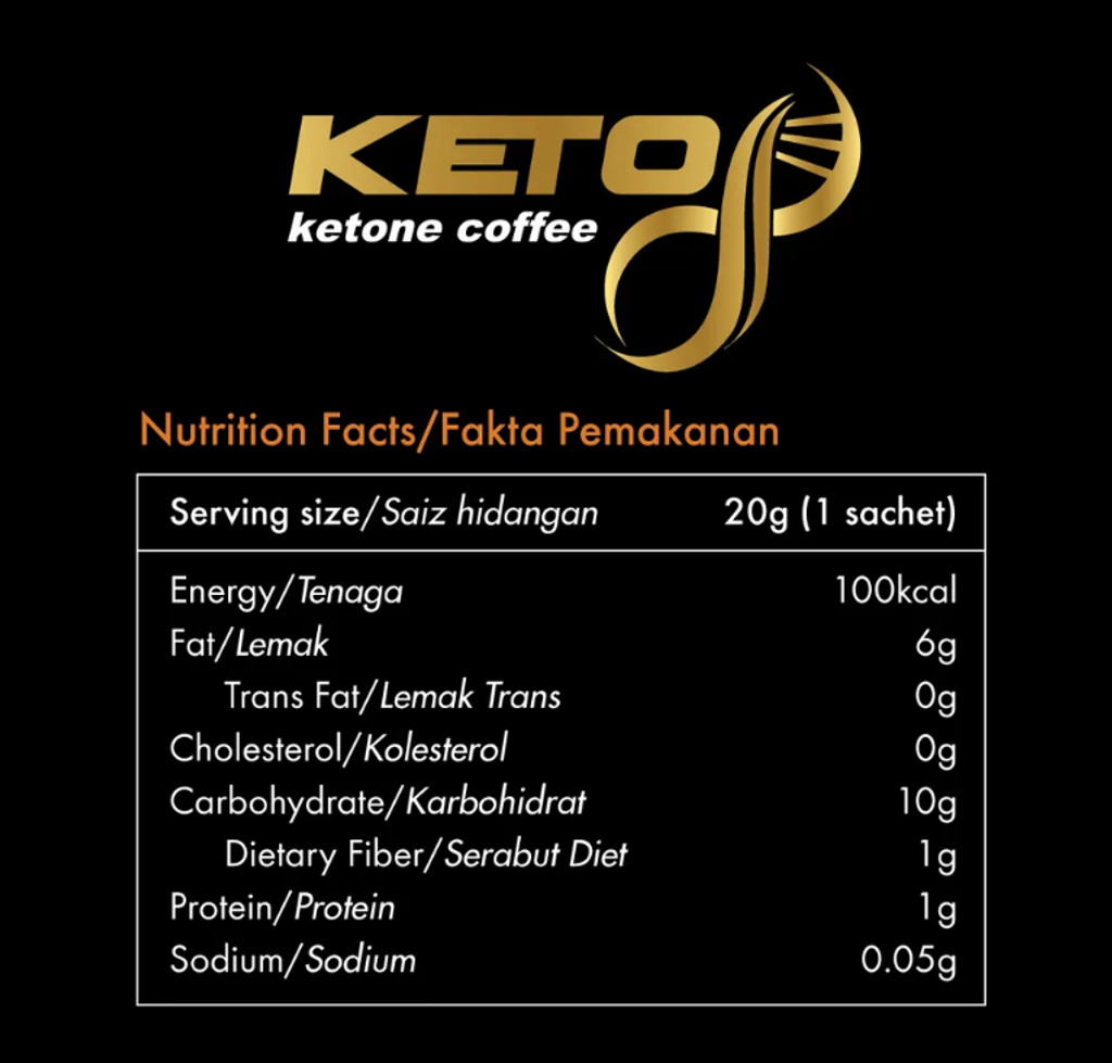 Keto8 nutrition