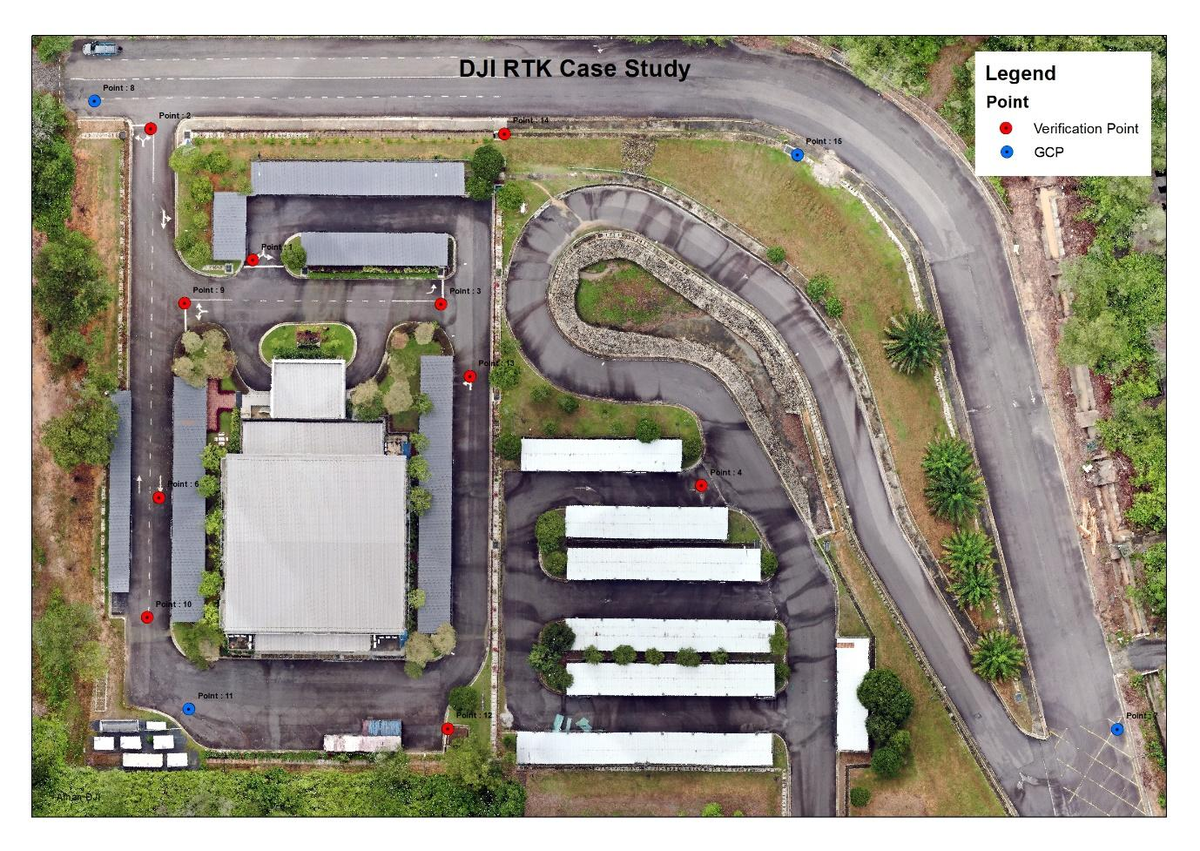 Surveying Case Study