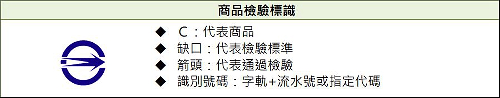 商品檢驗標示.JPG