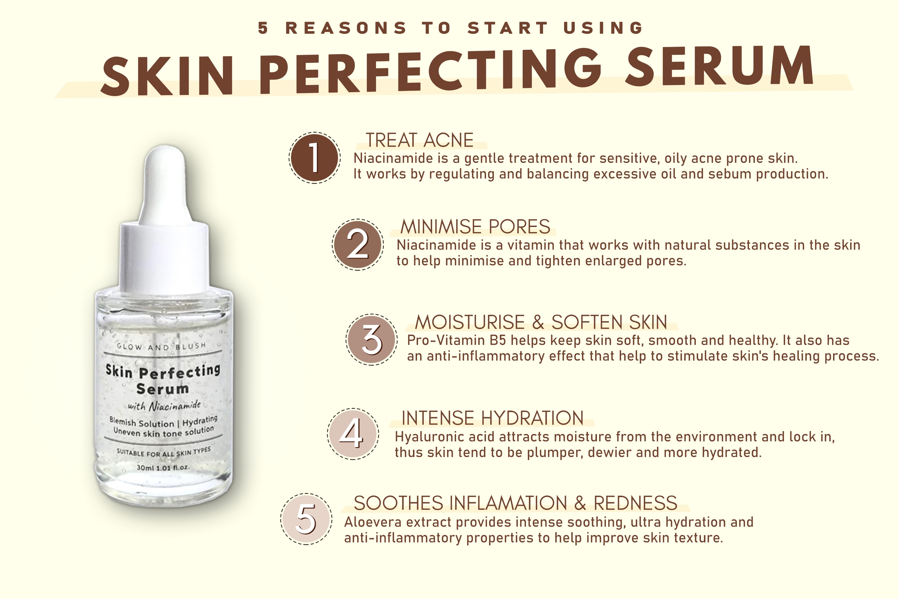 Skin Perfecting Serum – GLOW AND BLUSH