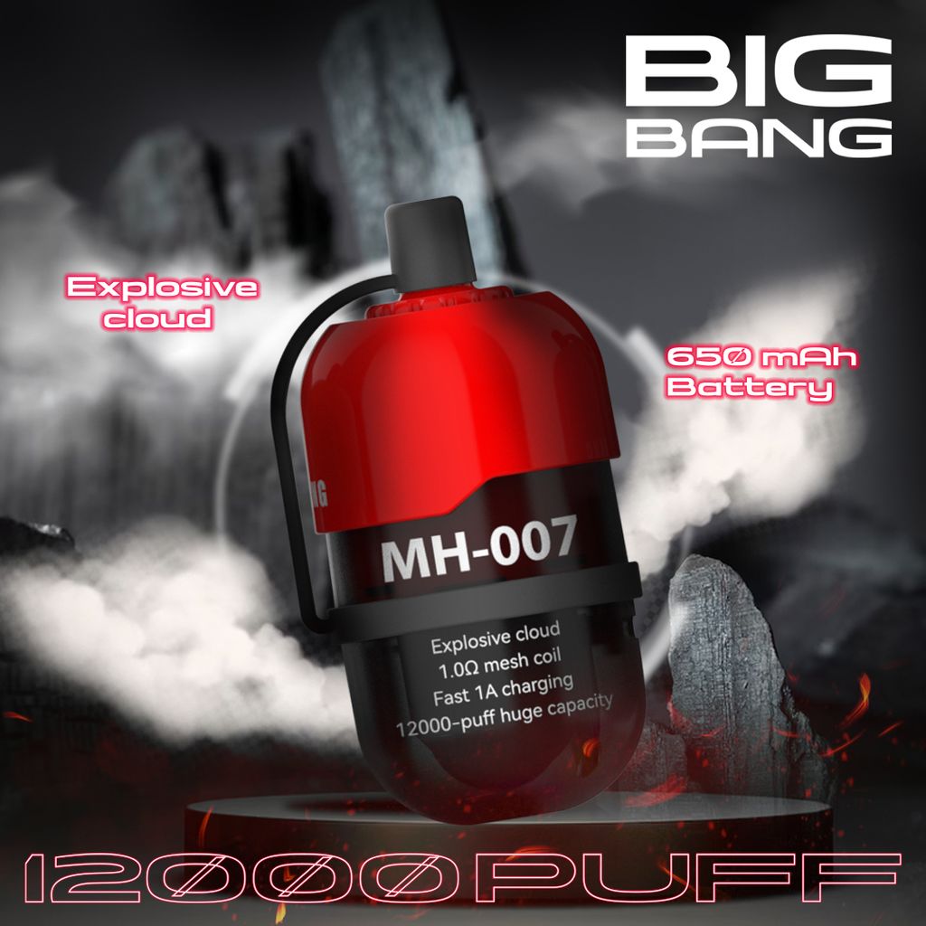 Bigbang-Creative-Poster