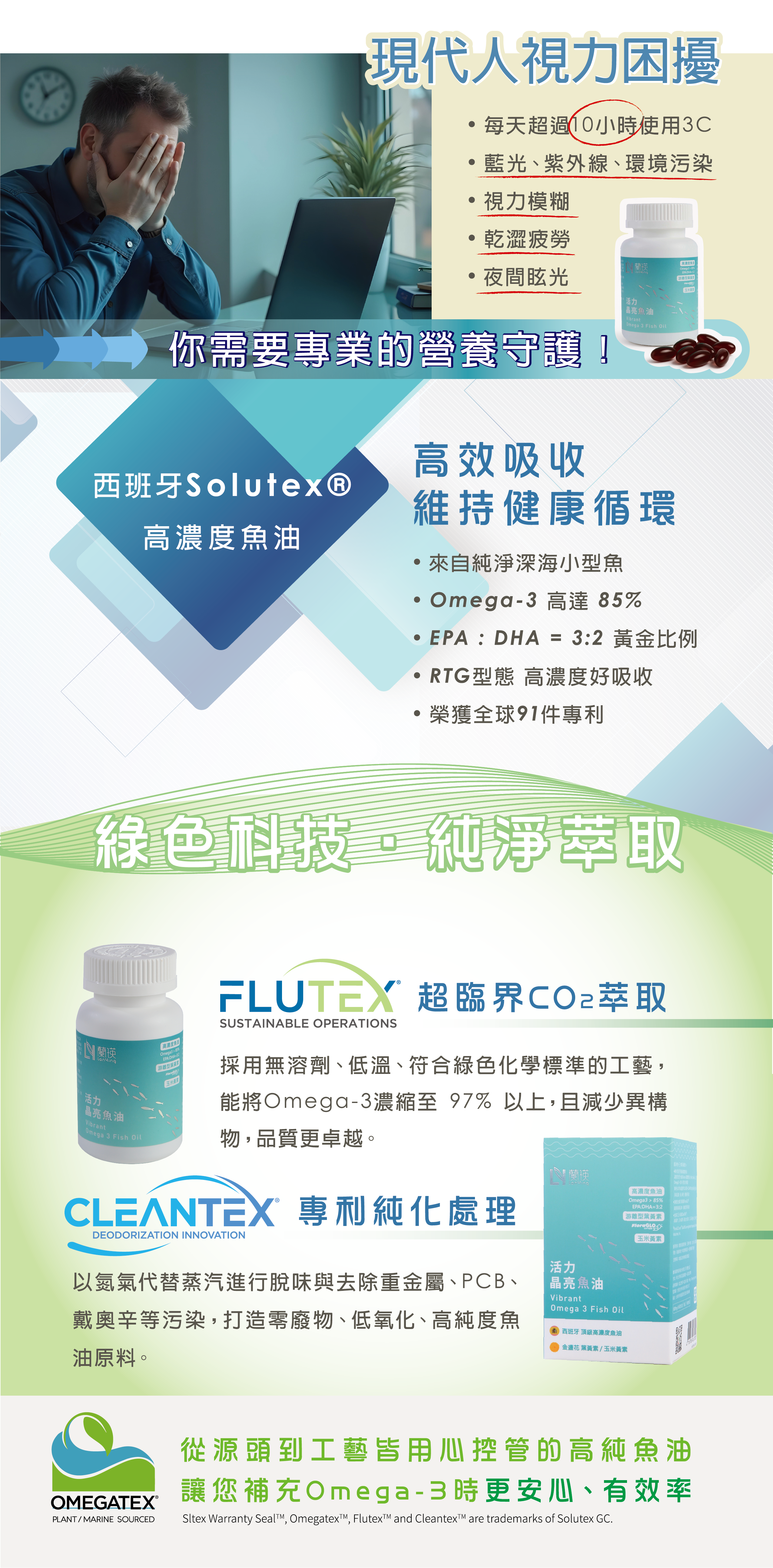 活力晶亮魚油02