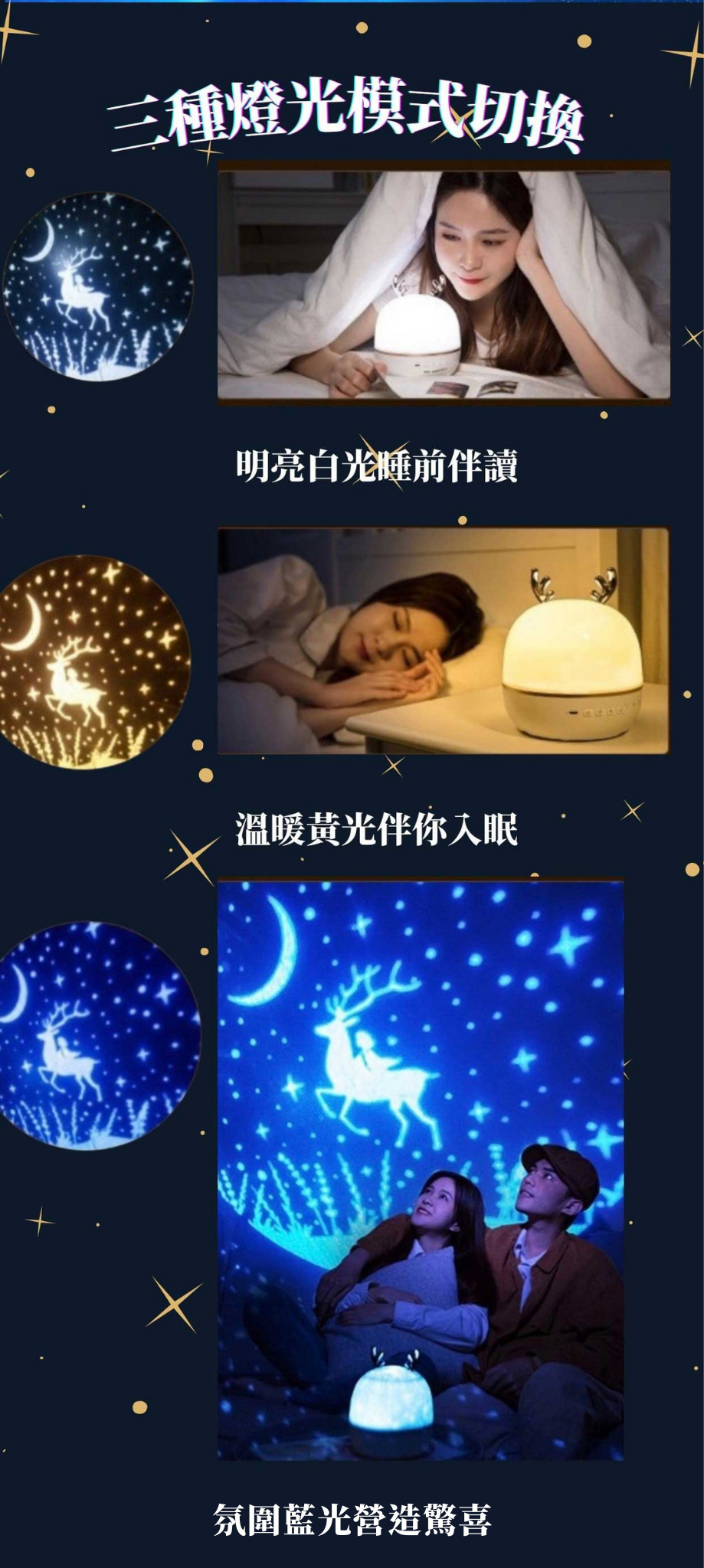 氛圍藍光營造驚喜.png